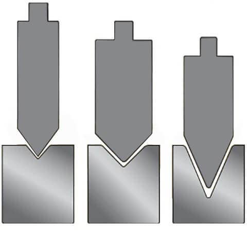 American style press brake tooling-press braket tooling styles