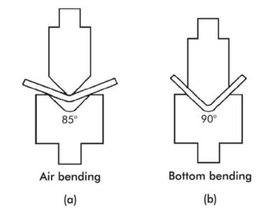 Air bending VS bottom bending