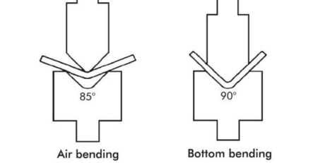 Air bending VS bottom bending