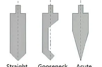 press brake punch type