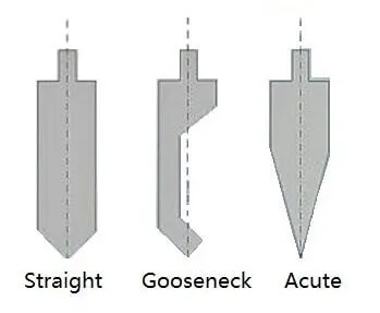 press brake punch type