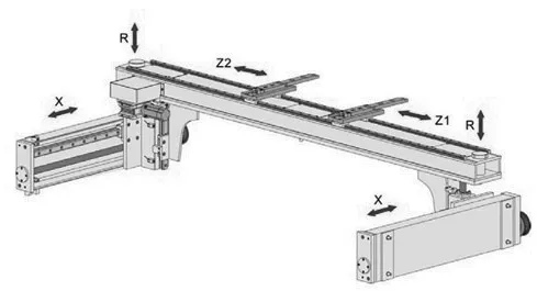 Press Brake Back Gauge 3