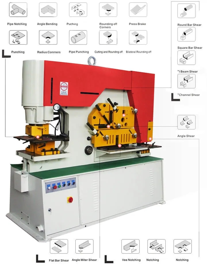 How to Choose a Hydraulic Ironworker Machine 2 Hydraulic iron worker functions