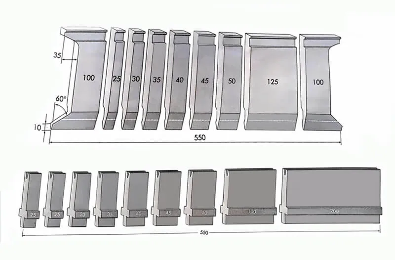 LVD Tooling Segments
